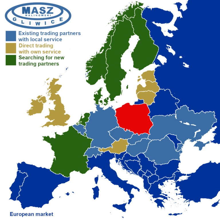 Export von Bäckereimaschinen - Polnischer Maschinenhersteller