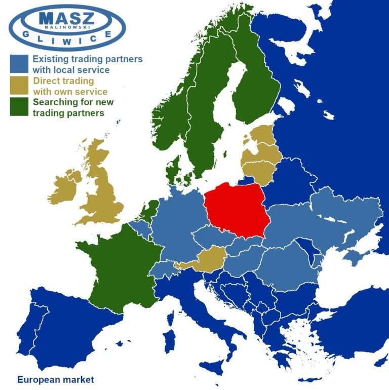 Bäckereimaschinen Videos